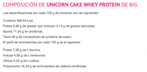 Unicorn Cake Protein